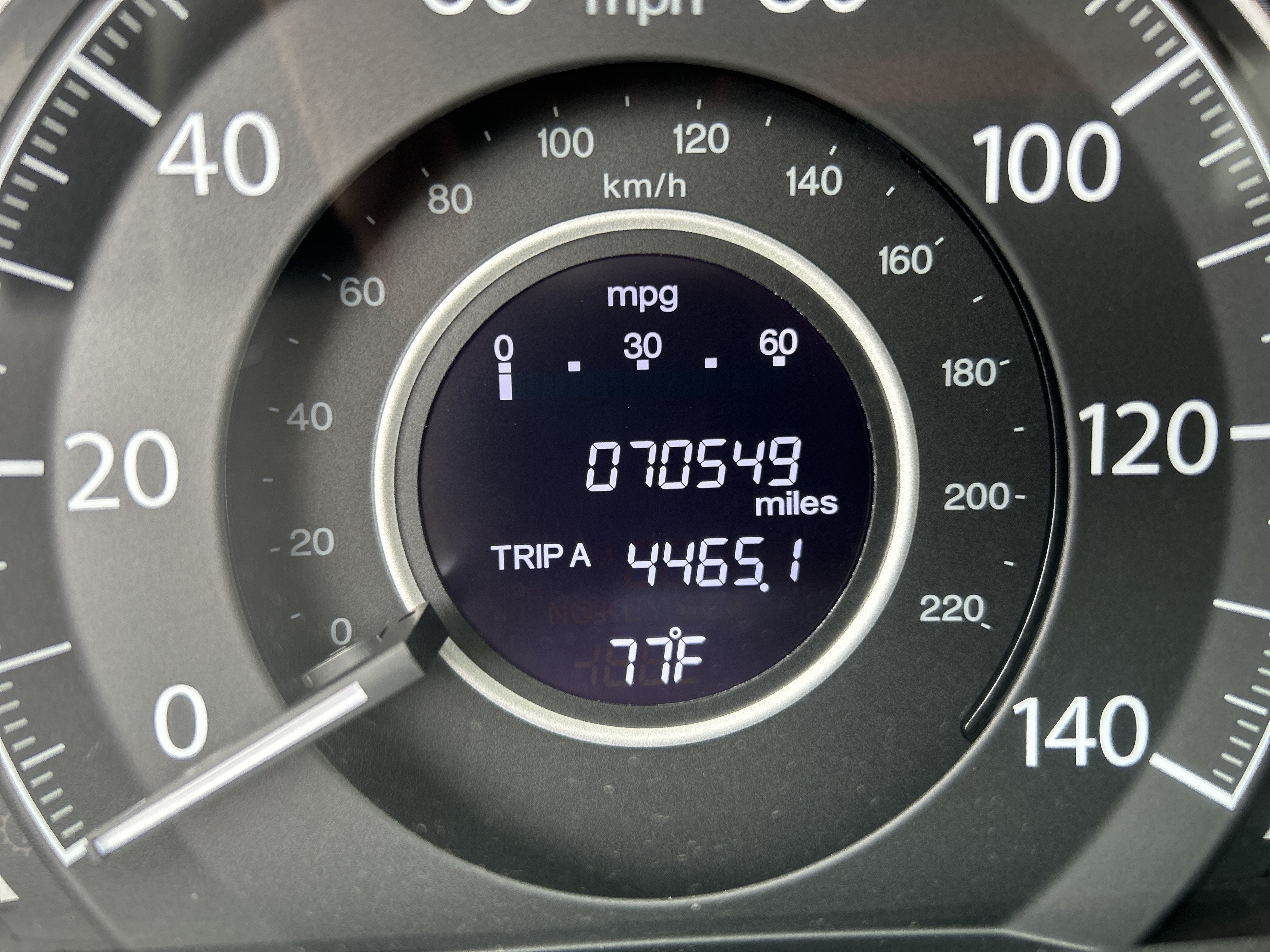2015 Honda CR-V EX
