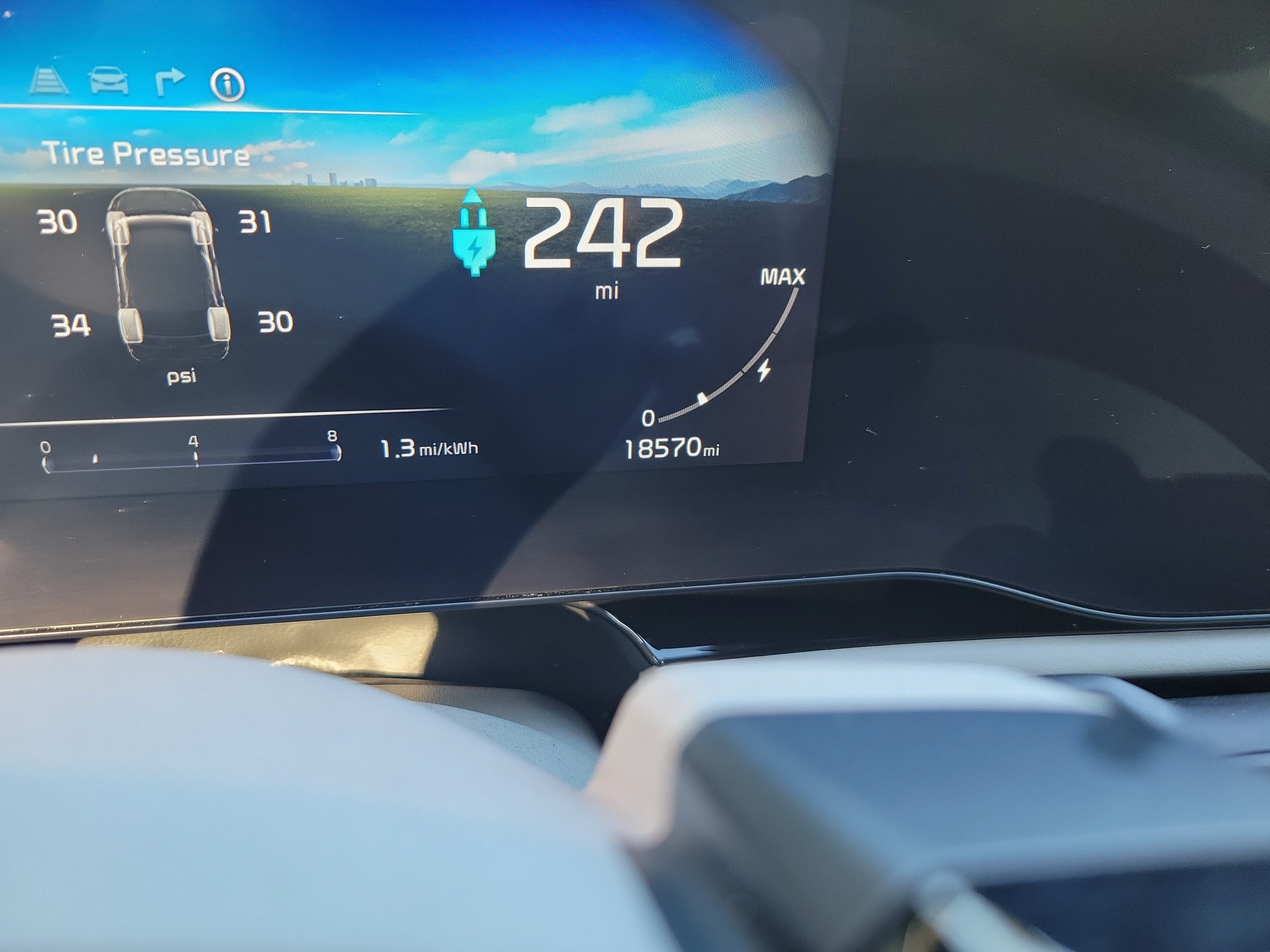 2023 Kia Niro EV Wind
