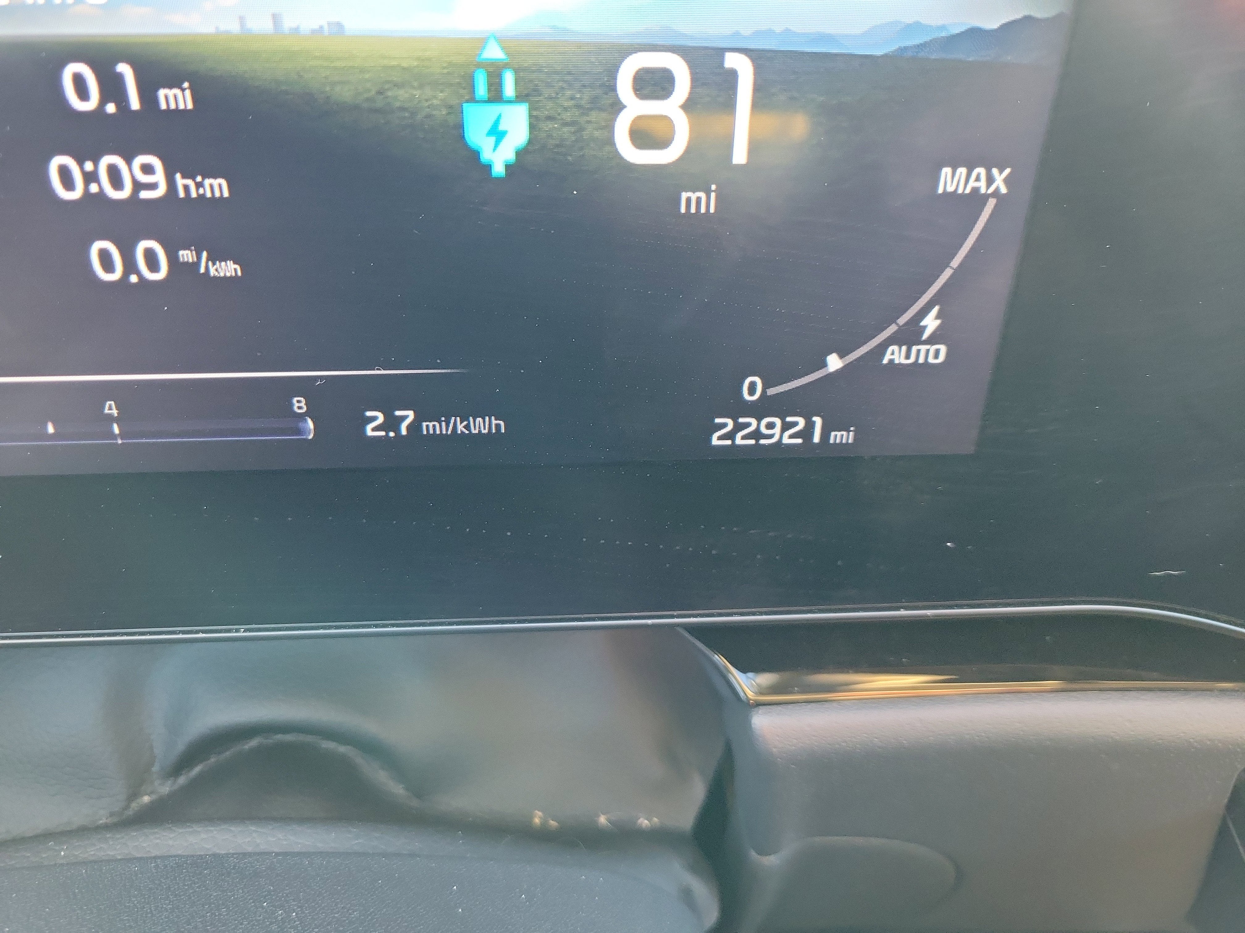 2023 Kia Niro EV Wind
