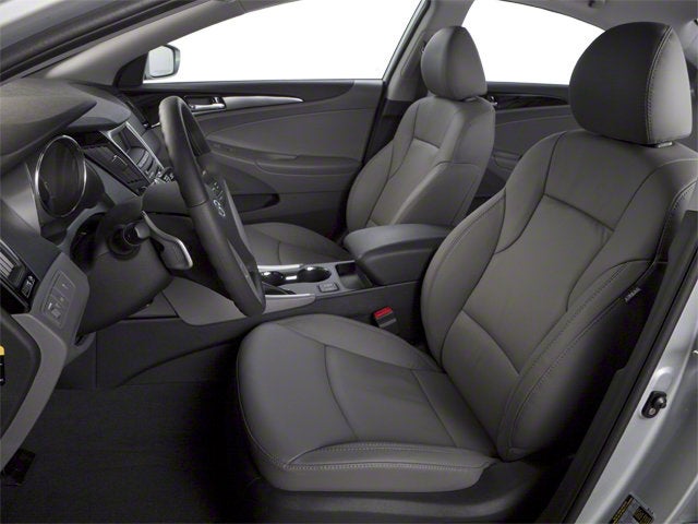 2013 Hyundai Sonata Limited PZEV